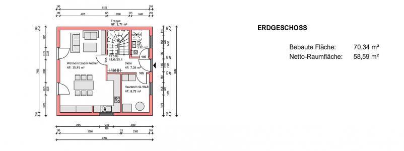 EG